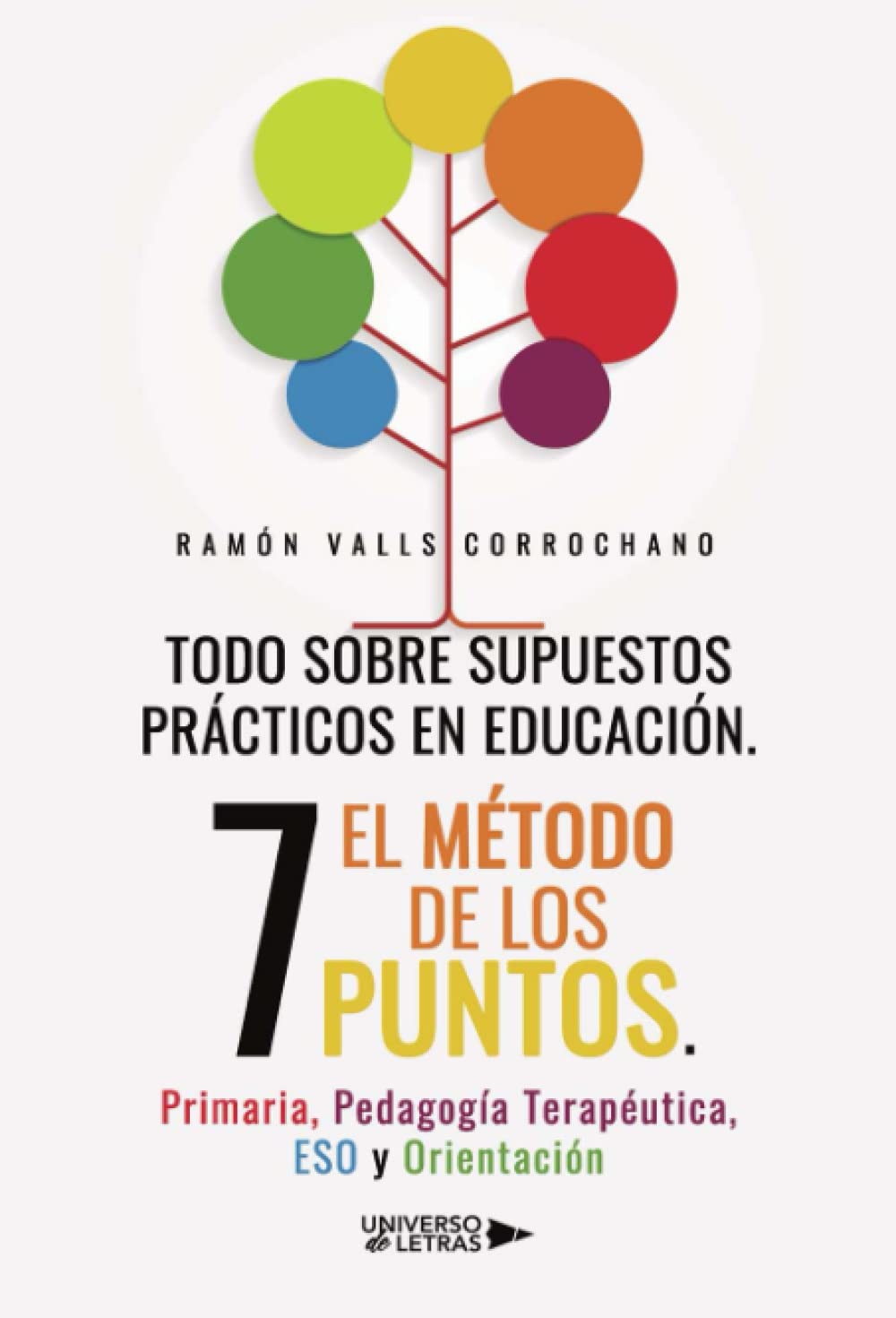 Todo sobre supuestos prácticos en educación. El método de los 7 puntos. Primaria, Pedagogía Terapéutica, ESO y Orientación Learning & Reference