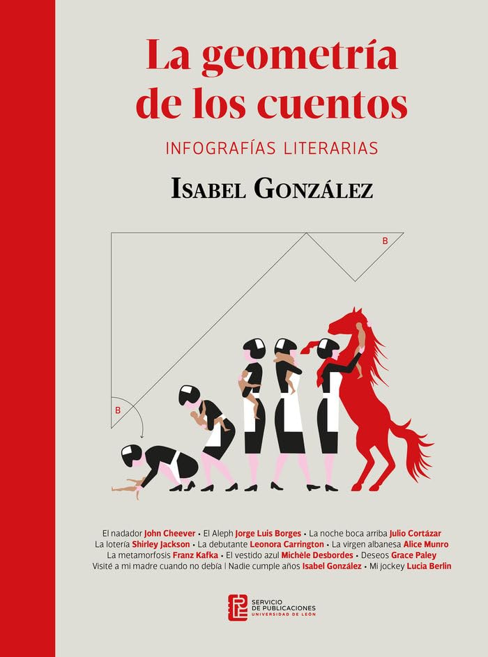La geometría de los cuentos. Infografías literarias Film, Art & Culture