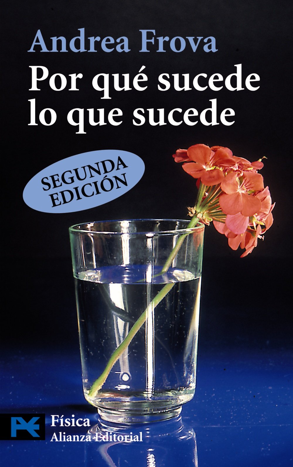 Por qué sucede lo que sucede Learning & Reference