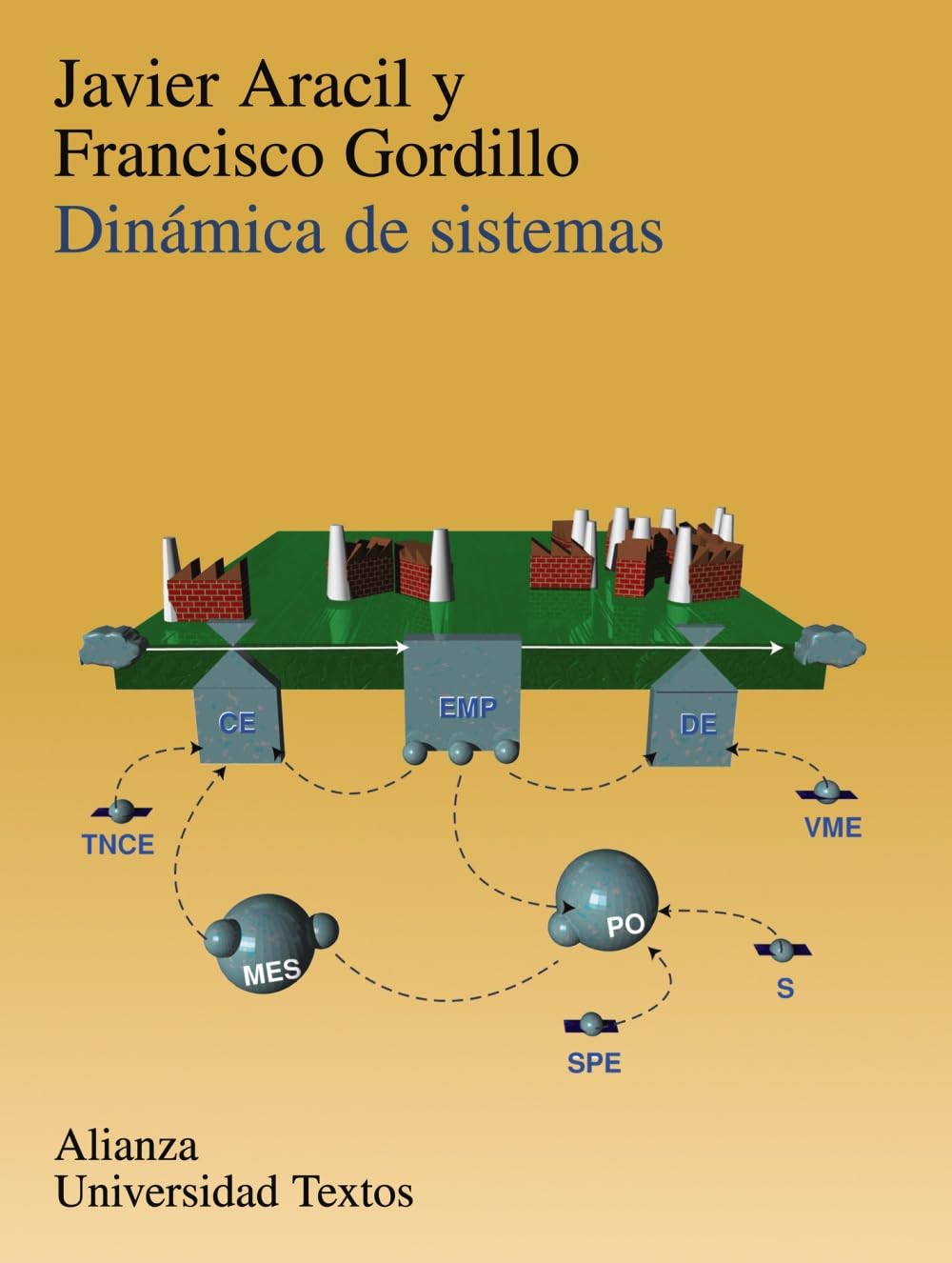 Dinámica de sistemas (Alianza universidad textos (AUT)) Computer Science