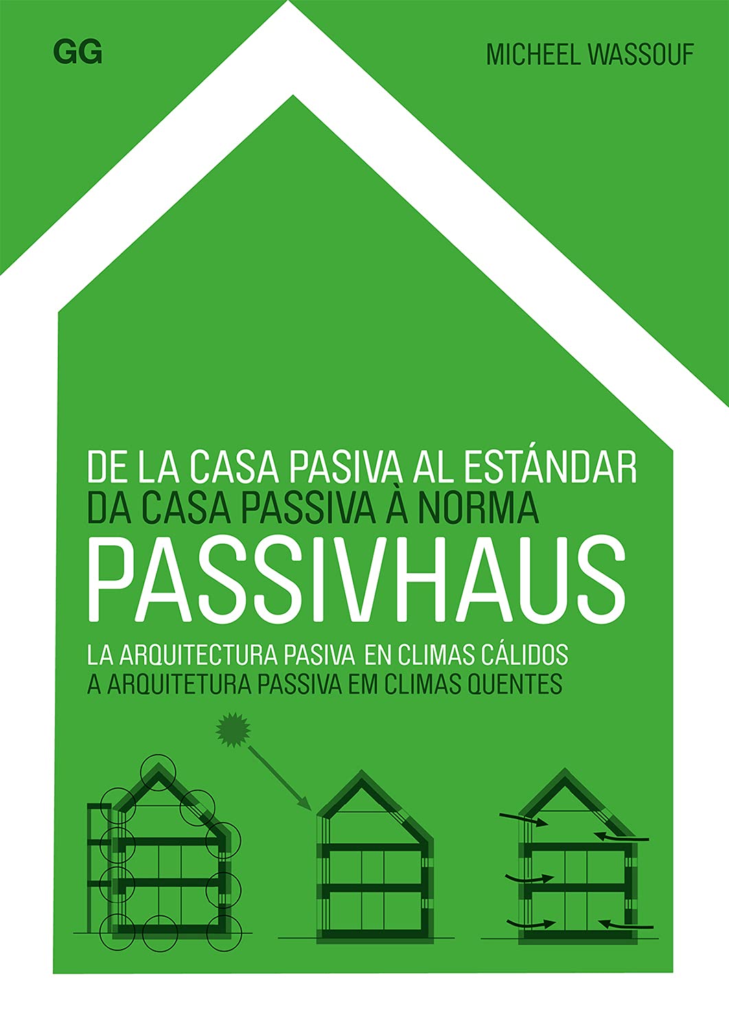 De la casa pasiva al estándar Passivhaus : la arquitectura pasiva en climas cálidos Architecture