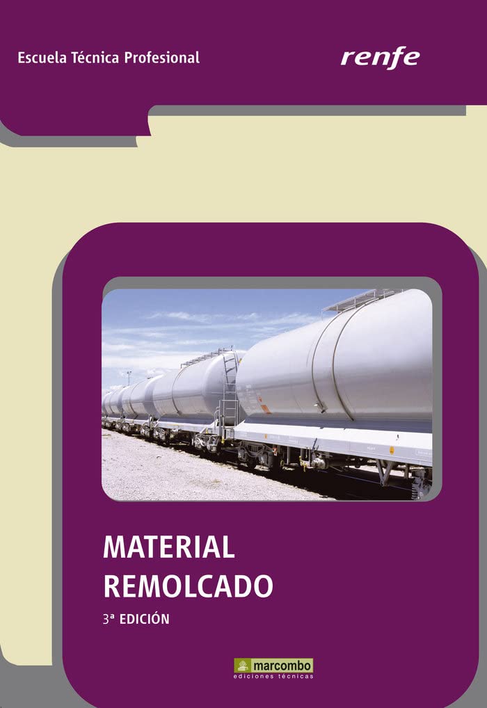 Material remolcado Business & Technology