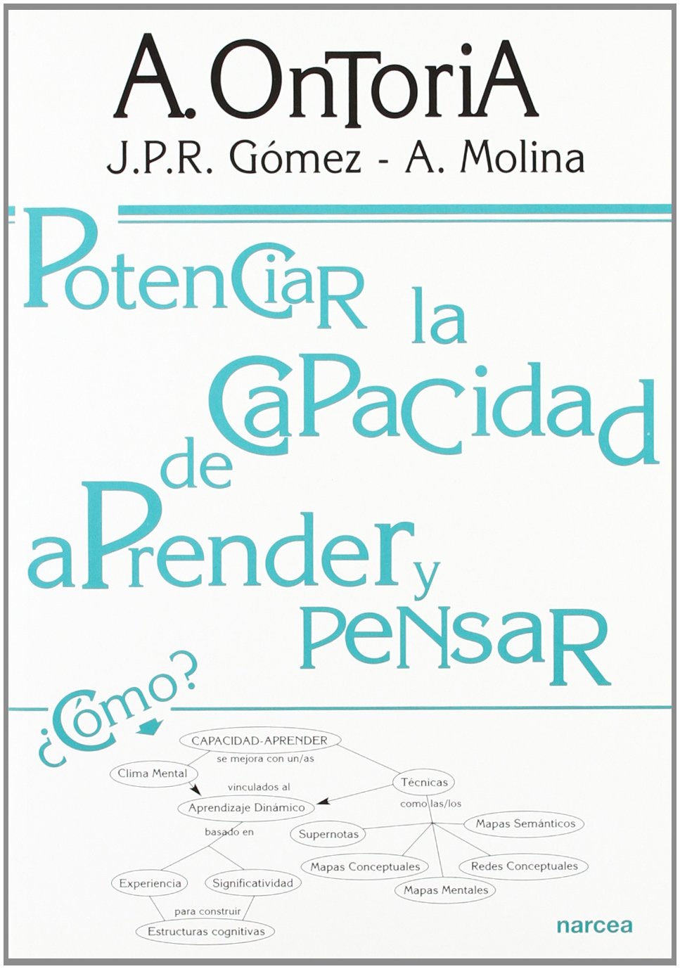 Potenciar la capacidad de aprender a pensar: Qué cambiar para aprender y cómo aprender para cambiar book