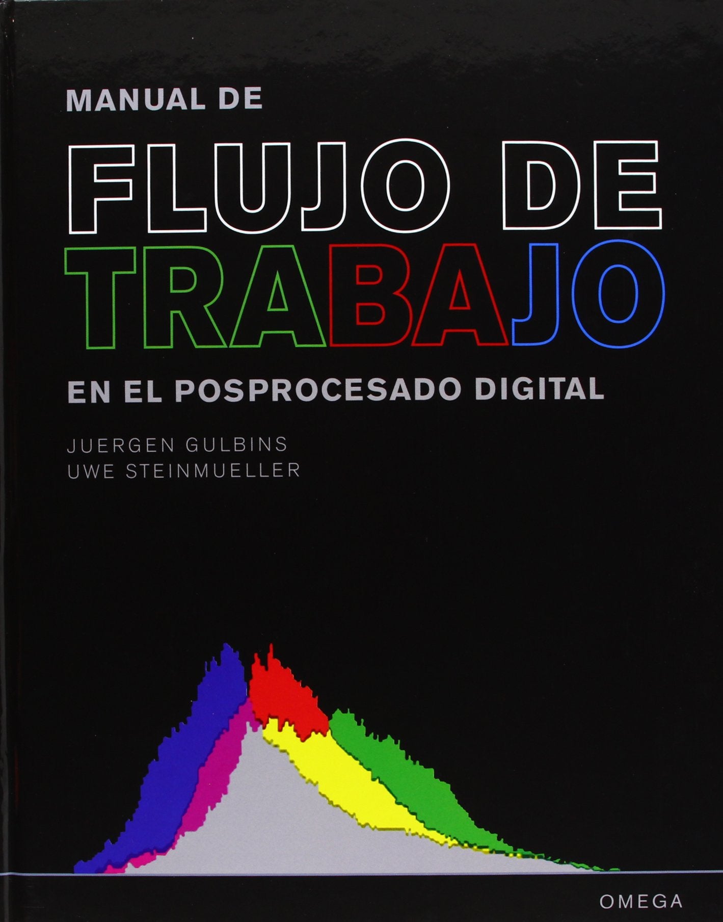 Manual de flujo de trabajo en el posprocesado digital Computer Science