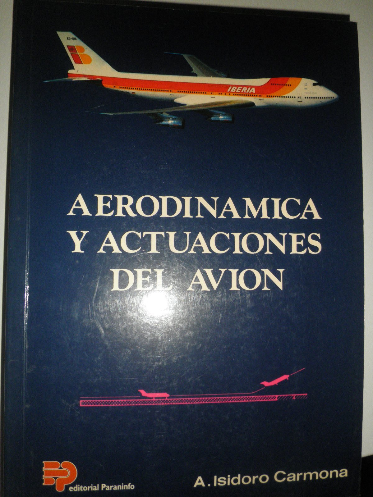 AERODINAMICA ACTUACIONES AVION (Aeronáutica) Business, Finance & Career