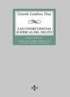 Las consecuencias jurídicas del delito Law