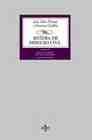 Sistema de derecho civil / Civil Law System: Derecho De Familia. Derecho De Sucesiones Law