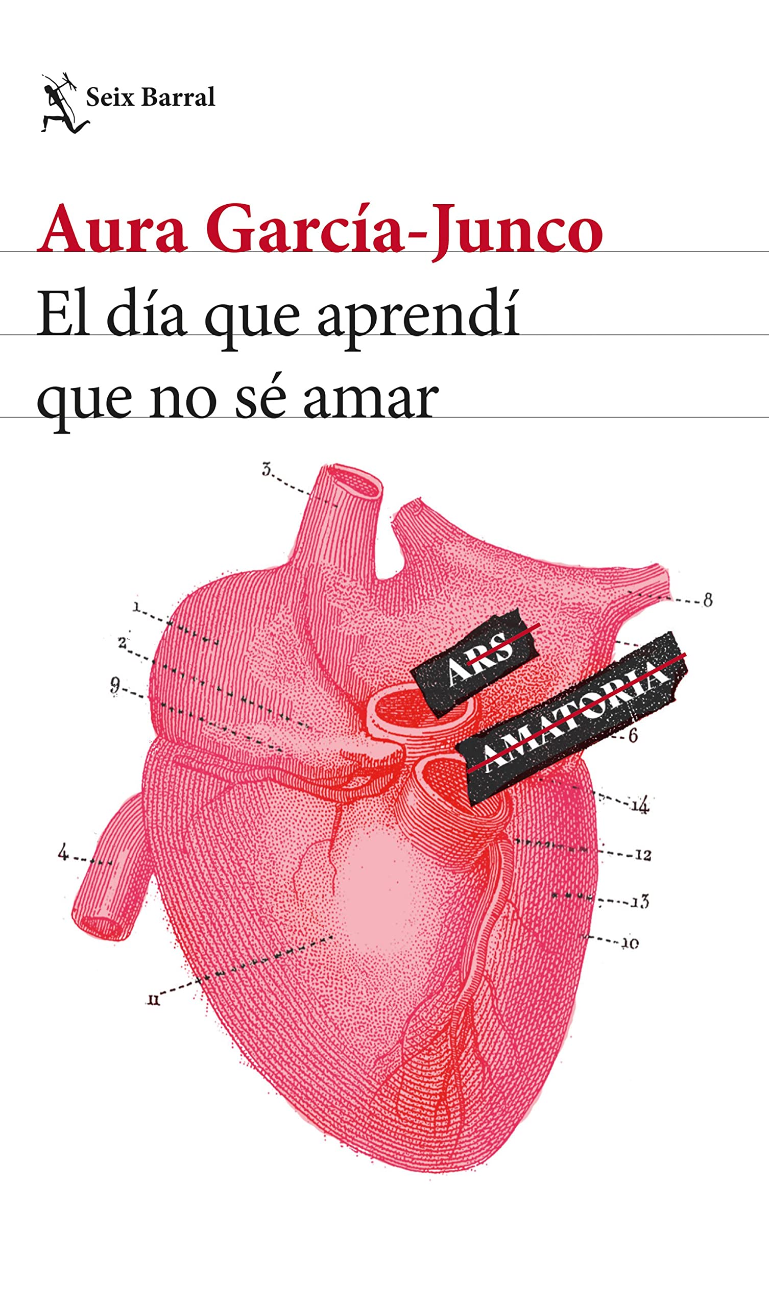 El día que aprendí que no sé amar (Los Tres Mundos) Books