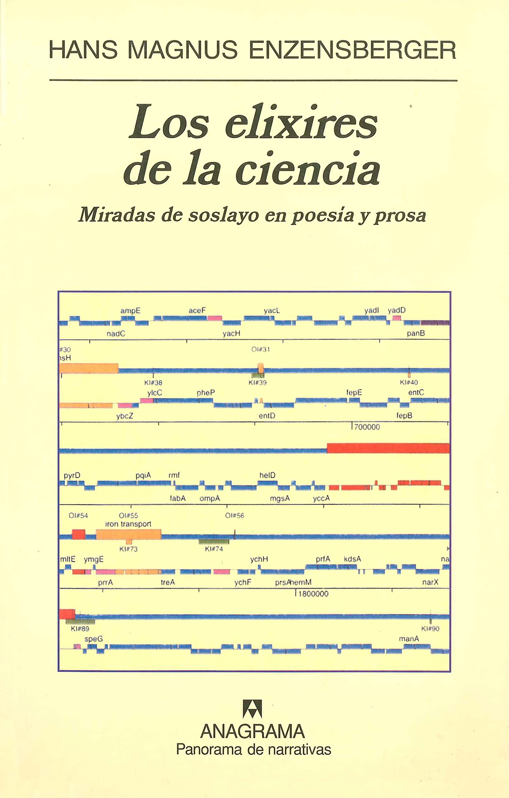 Los Elixires de La Ciencia book