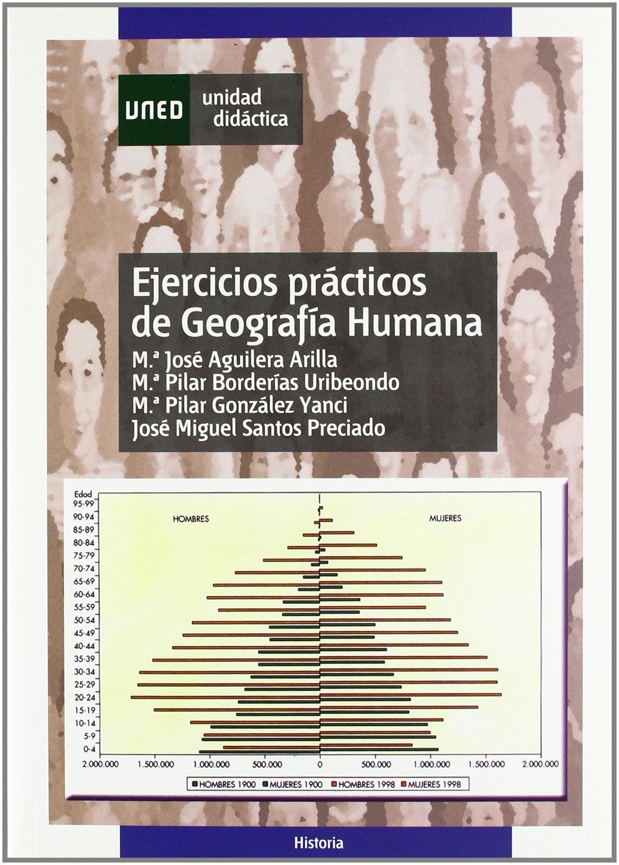 Ejercicios prácticos de geografía humana (UNIDAD DIDÁCTICA) Learning & Reference