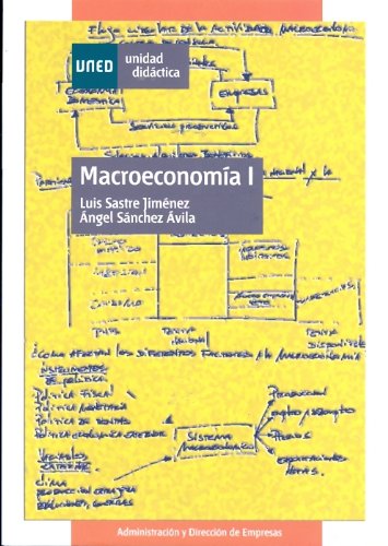 Macroeconomía I (UNIDAD DIDÁCTICA) Business, Finance & Career