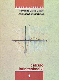 Calculo infinitesimal / Infinitesimal Calculus Mathematics