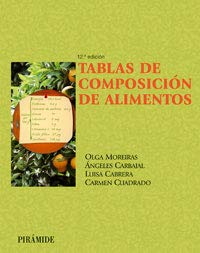 Tablas de composicion de alimentos/ Food Content Guides book