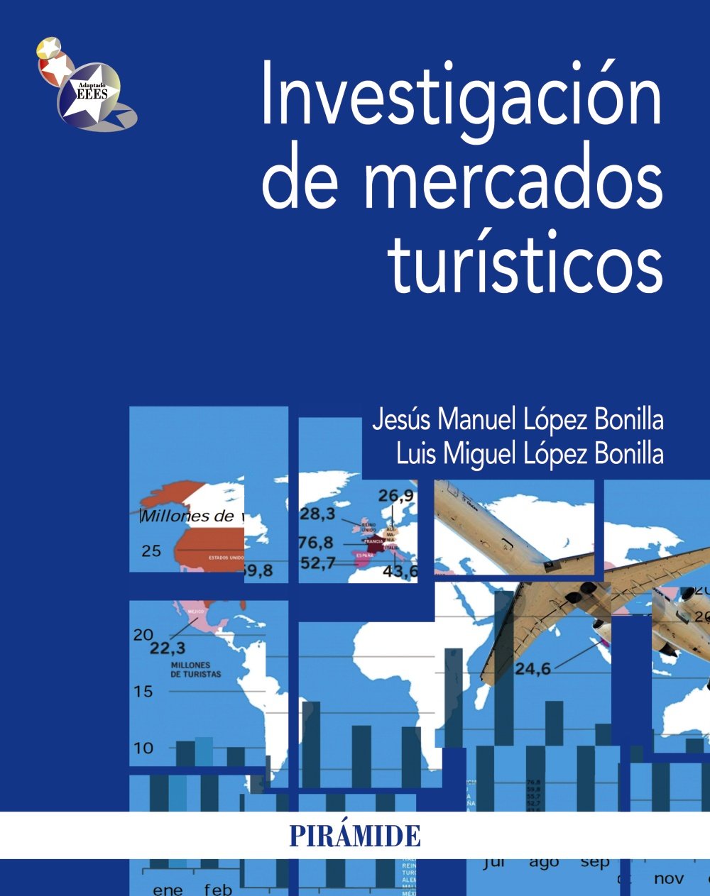 Investigación de mercados turísticos Social Sciences
