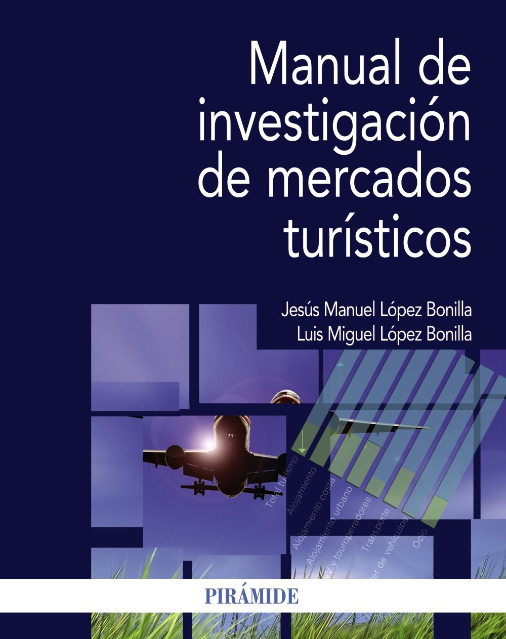 Manual de investigación de mercados turísticos (Economía y Empresa) Business, Finance & Career