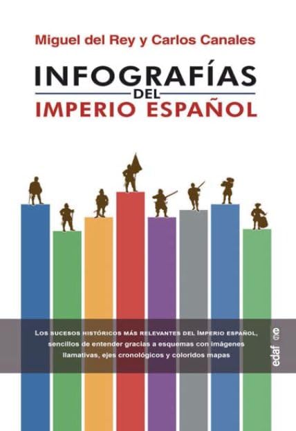 Infografías del Imperio Español book