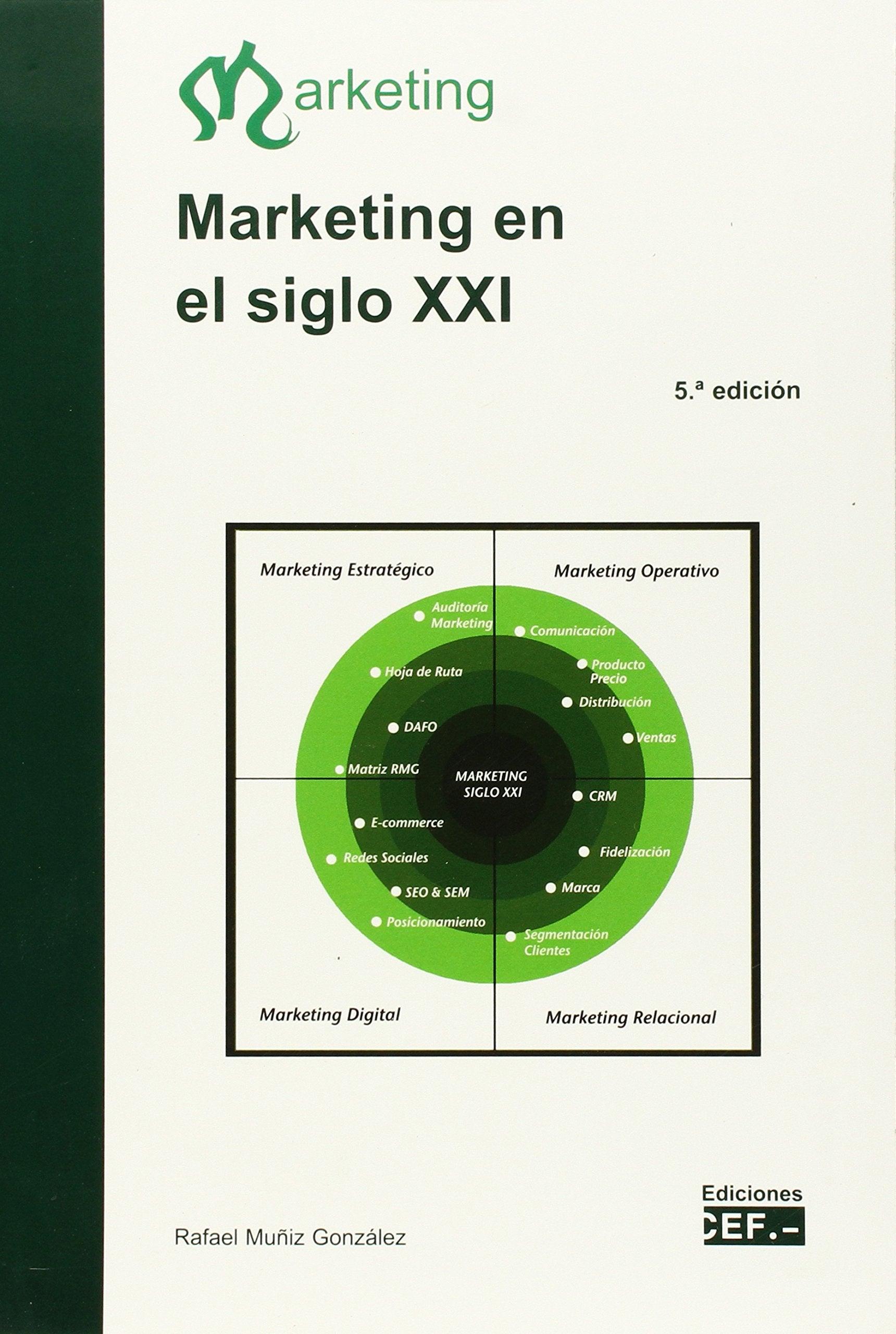 Marketing en el siglo XXI book