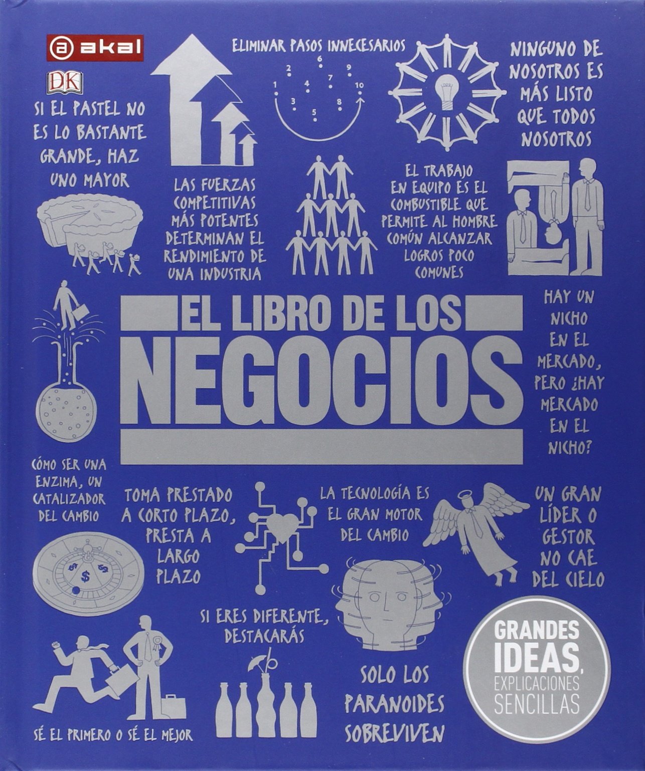 El libro de los negocios book