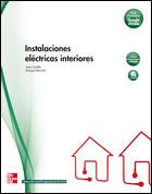 Instalaciones eléctricas interiores, grado medio Tiptoi & Games