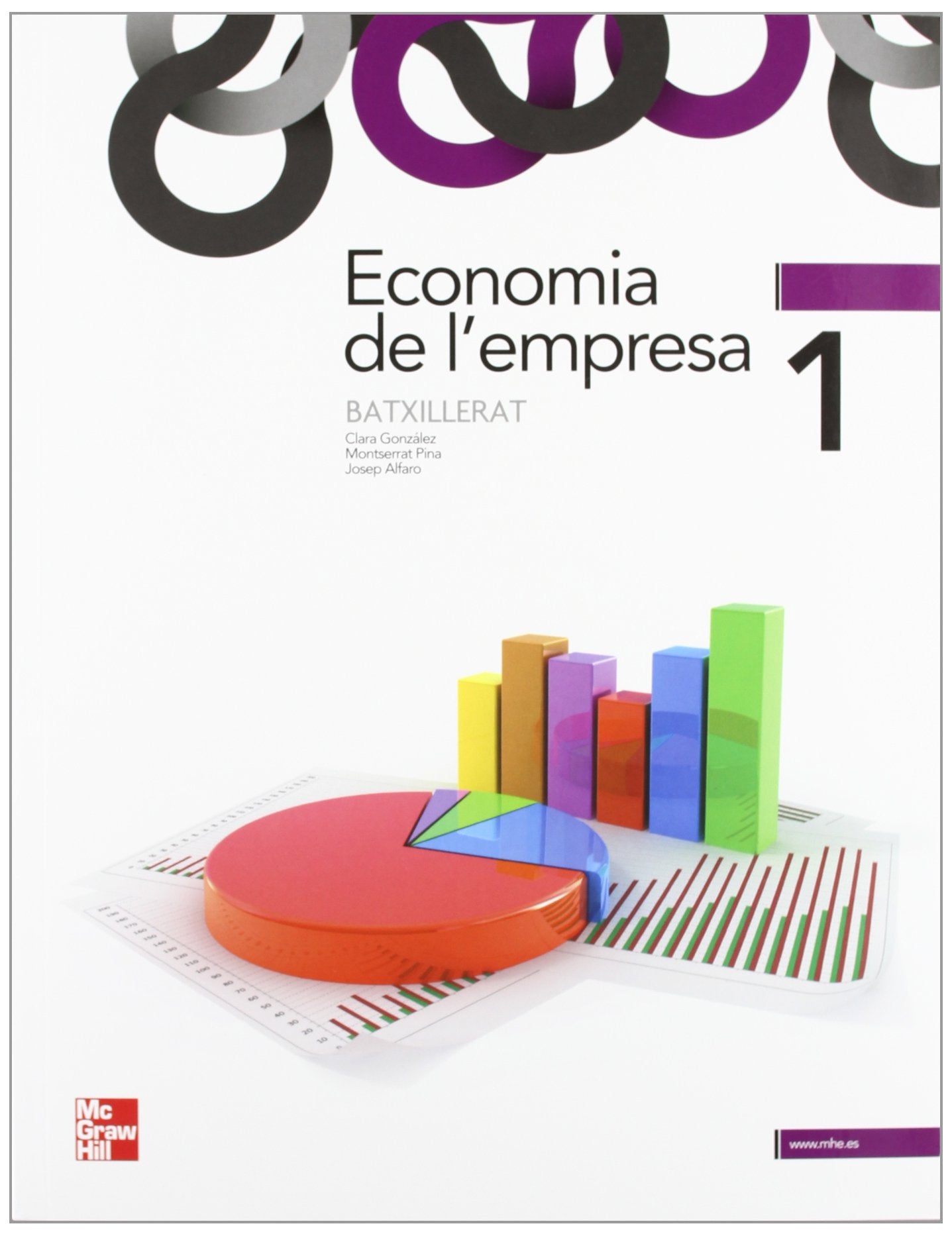 Economia de l'empresa, 1 Batxillerat Politics & History