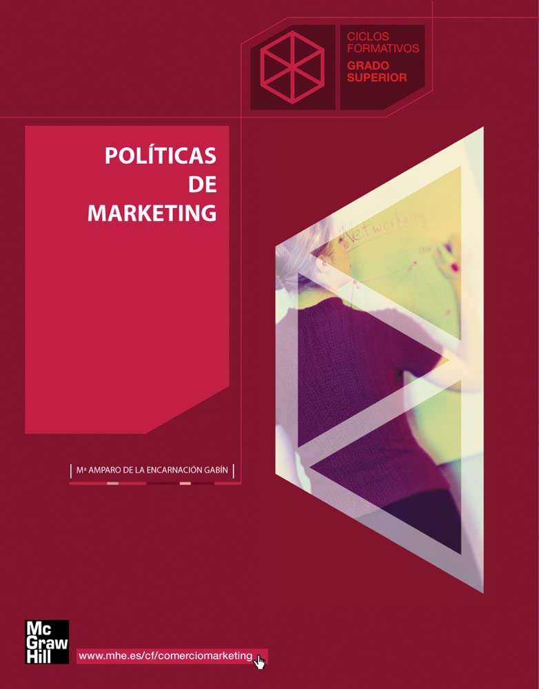 Políticas de marketing. Grado superior Business, Finance & Career