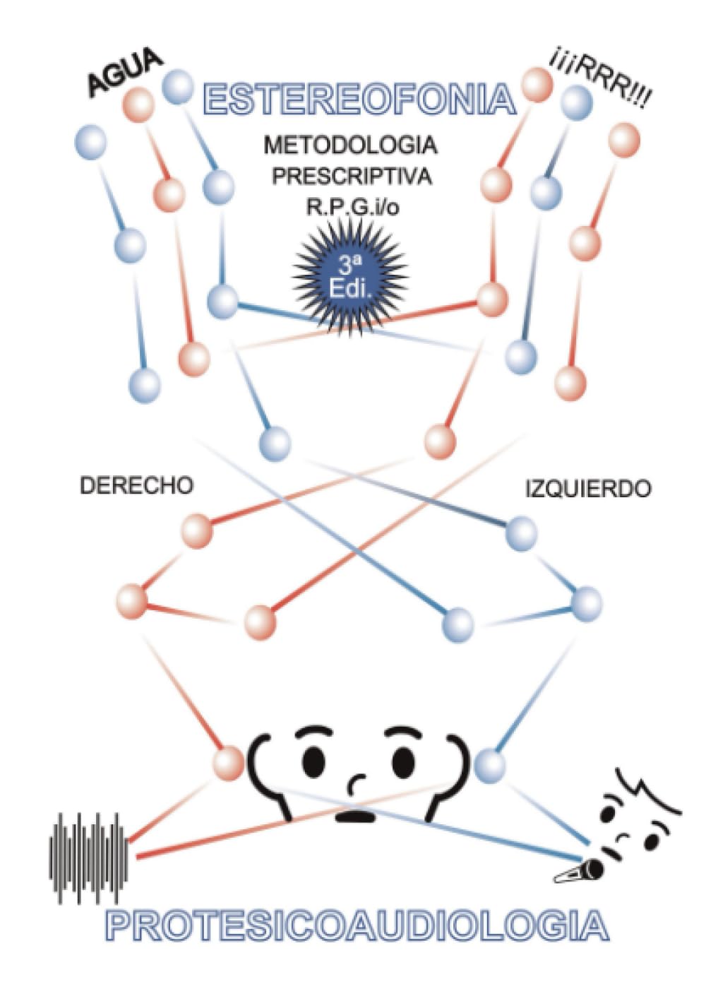 Protesicoaudiología Medicine