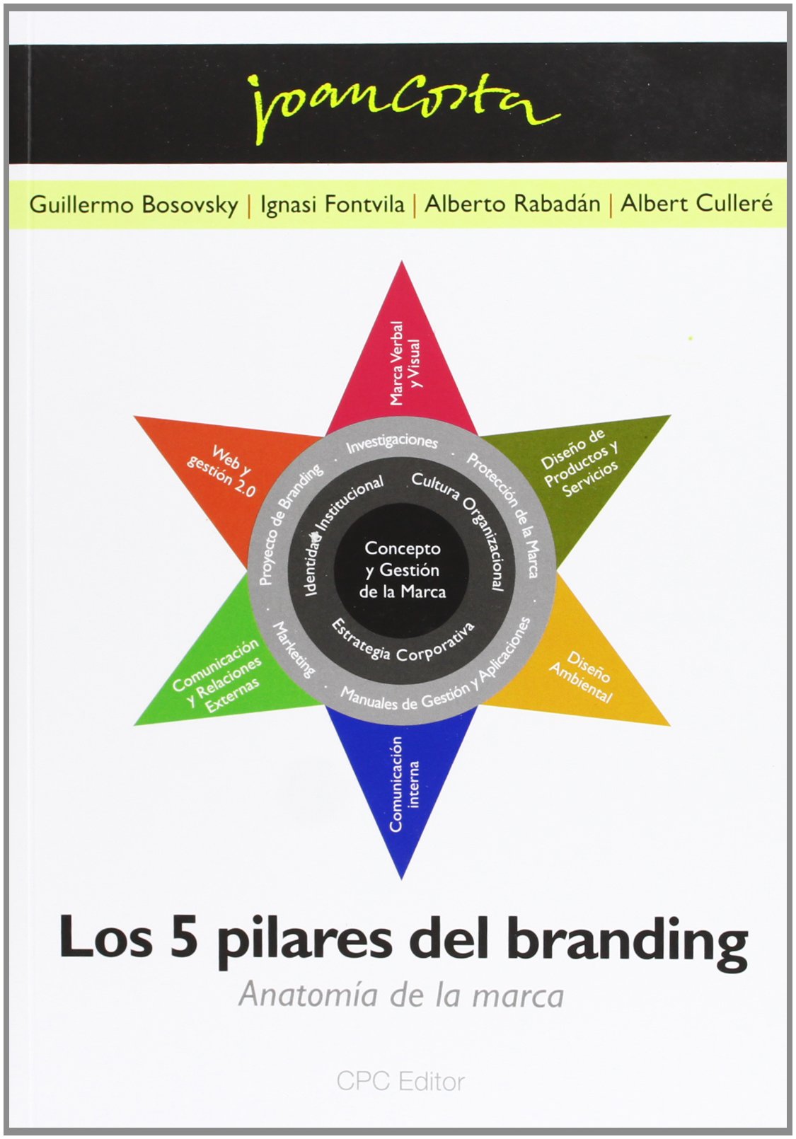 Los 5 pilares del branding : anatomía de la marca Learning & Reference