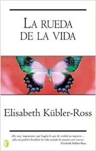 La Rueda De La Vida / the Wheel of Life Death & Mourning