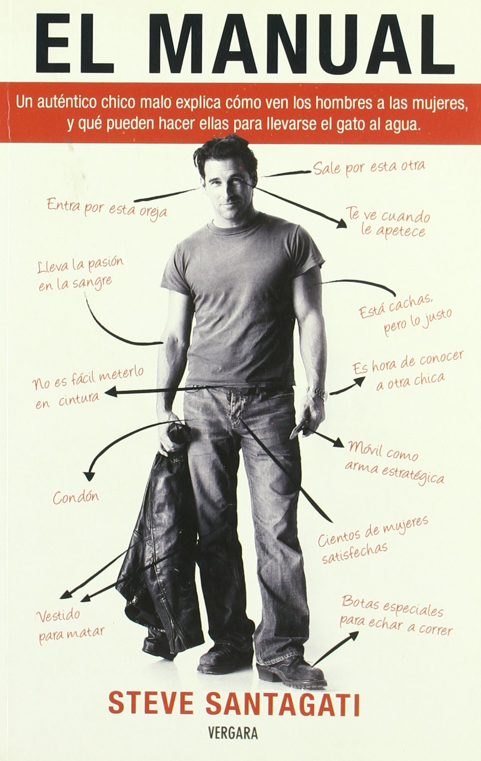 EL MANUAL (VIVIR MEJOR, Band 0) Social Sciences