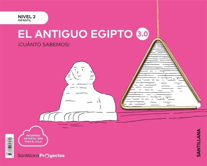 CUANTO SABEMOS NIVEL 2 EL ANTIGUO EGIPTO 3.0 Study Guides