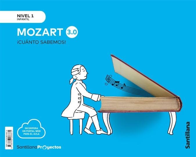 CUANTO SABEMOS NIVEL 1 MOZART 3.0 Study Guides