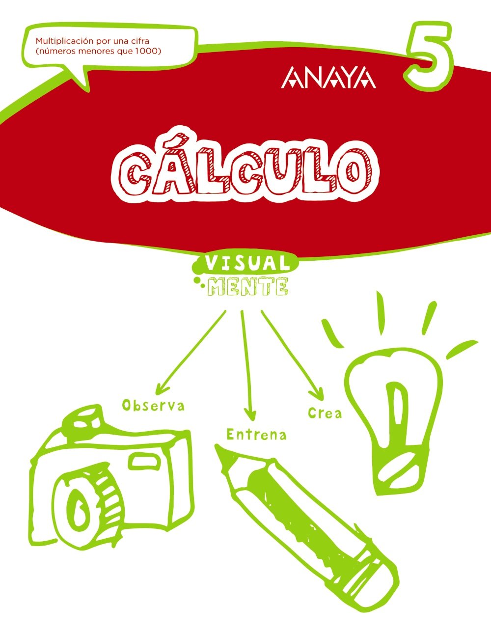 Cálculo 5. (Visualmente) Learning & Reference
