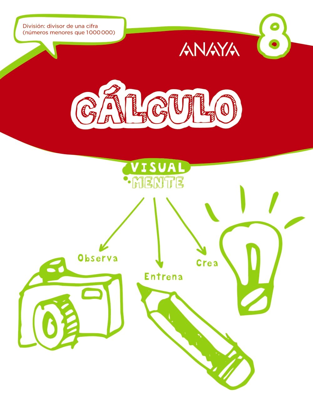 Cálculo 8. (Visualmente) Learning & Reference