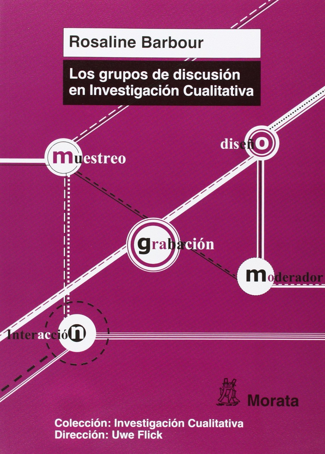 Los grupos de discusión en Investigación Cualitativa book