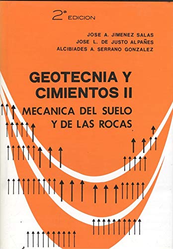 Geotecnia y Cimientos II - Mecanica del Suelo y de Business & Technology