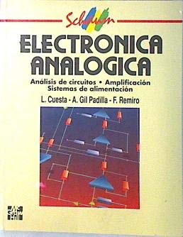 Electronica Analogica -Analisis de Circuitos *Ampl Business & Technology