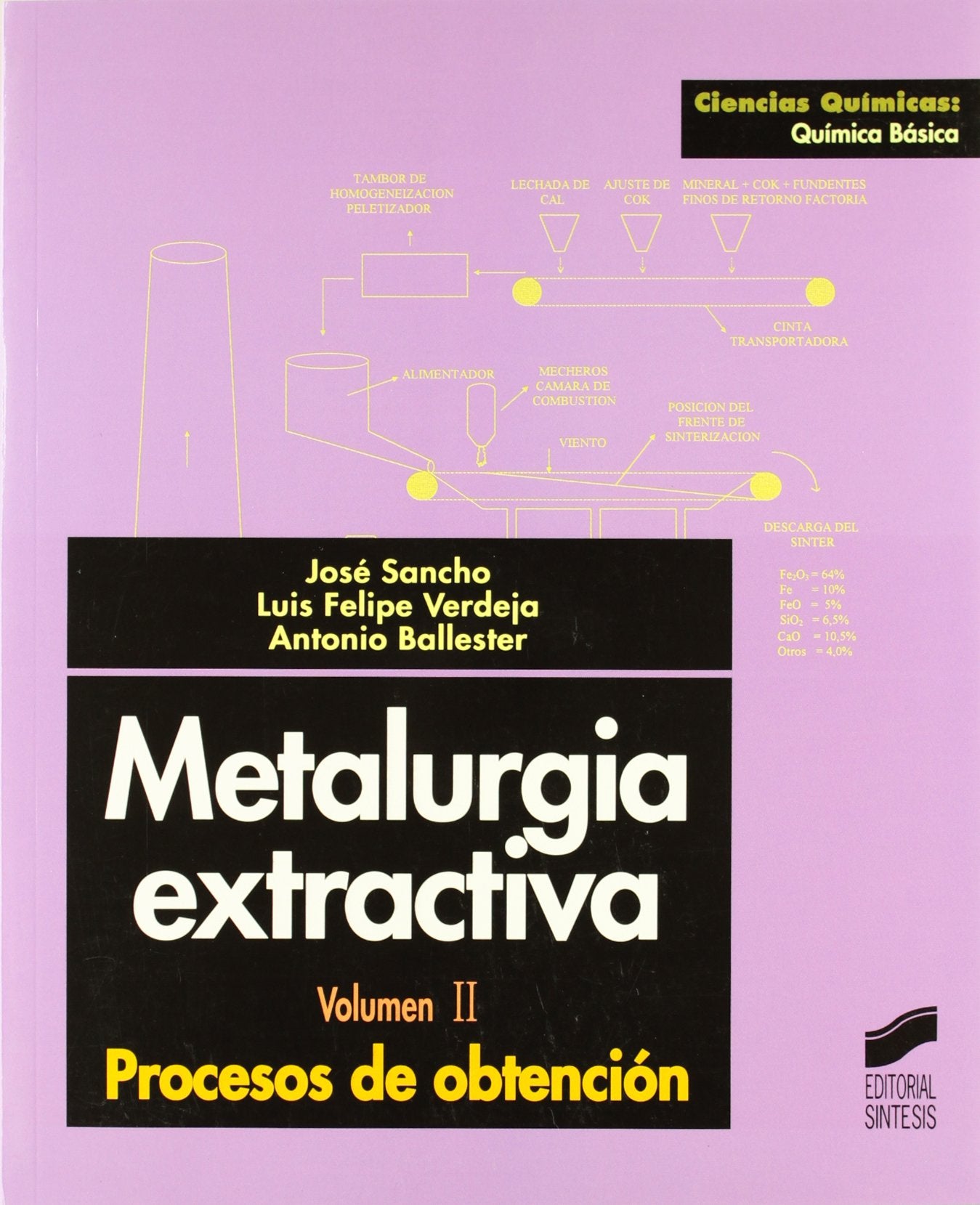 Metalurgia Extractiva - Proceso de Obtencion V. II book