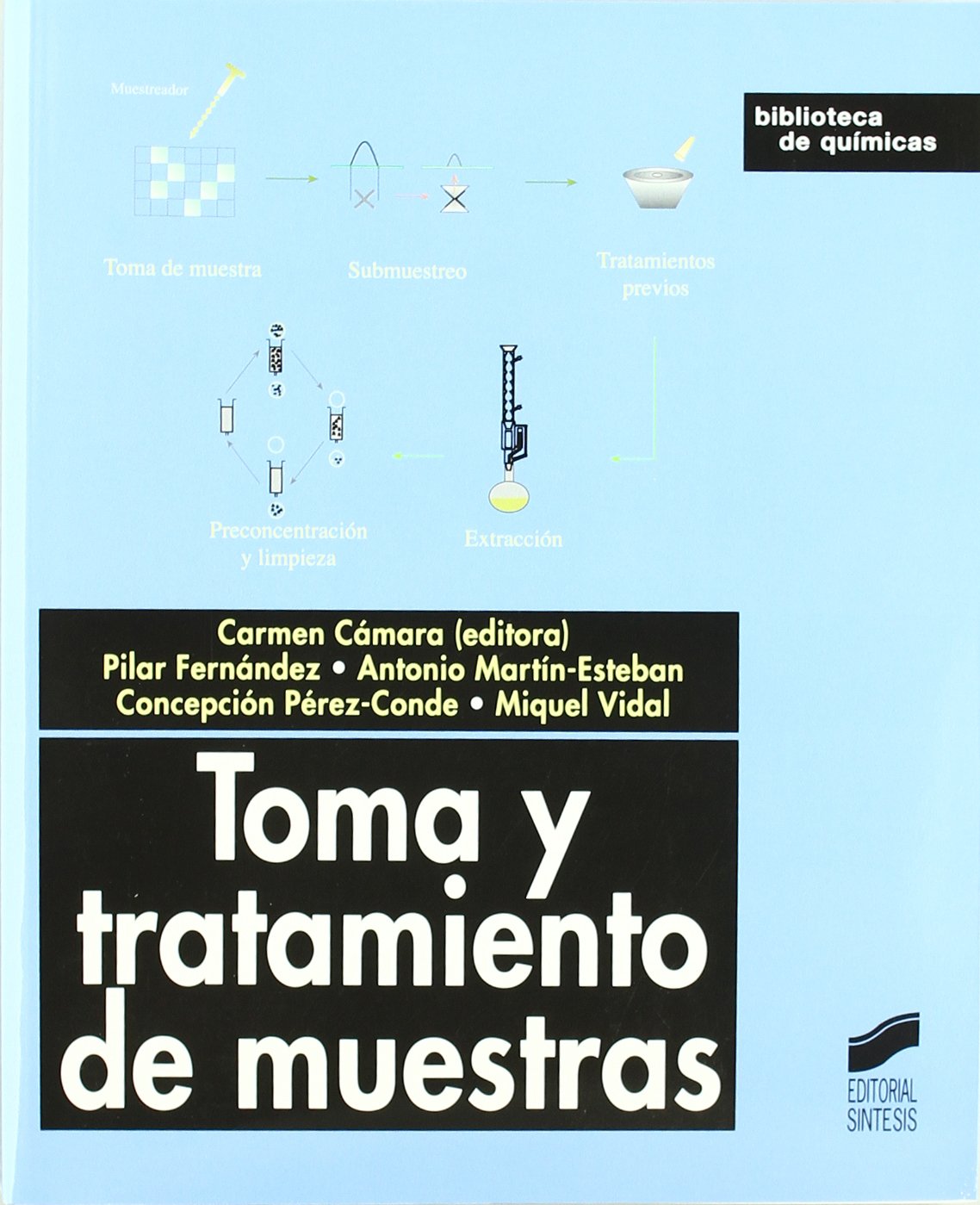 Toma y tratamientos de muestras Learning & Reference
