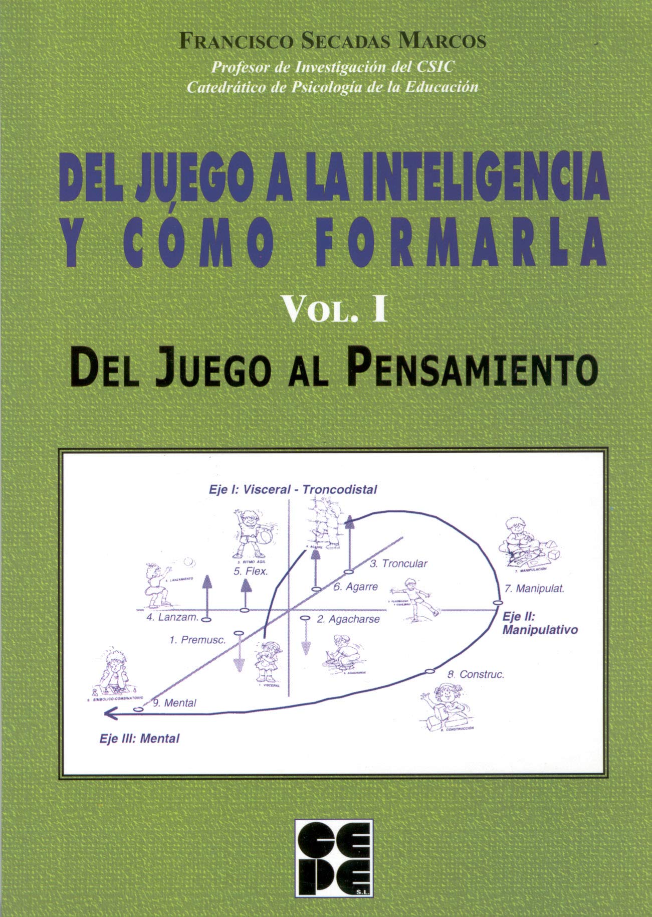 Del Juego a la Inteligencia y Cómo Formarla. Vol I Education & Training