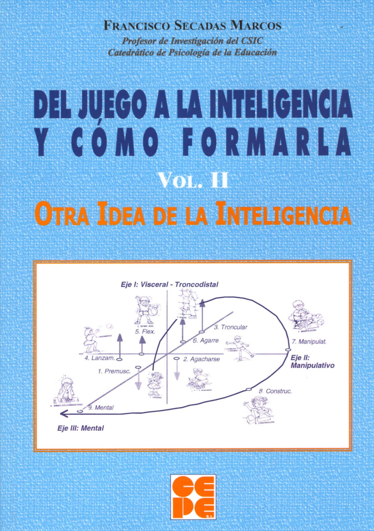 Del Juego a la Inteligencia y Cómo Formarla. Vol II Education & Training