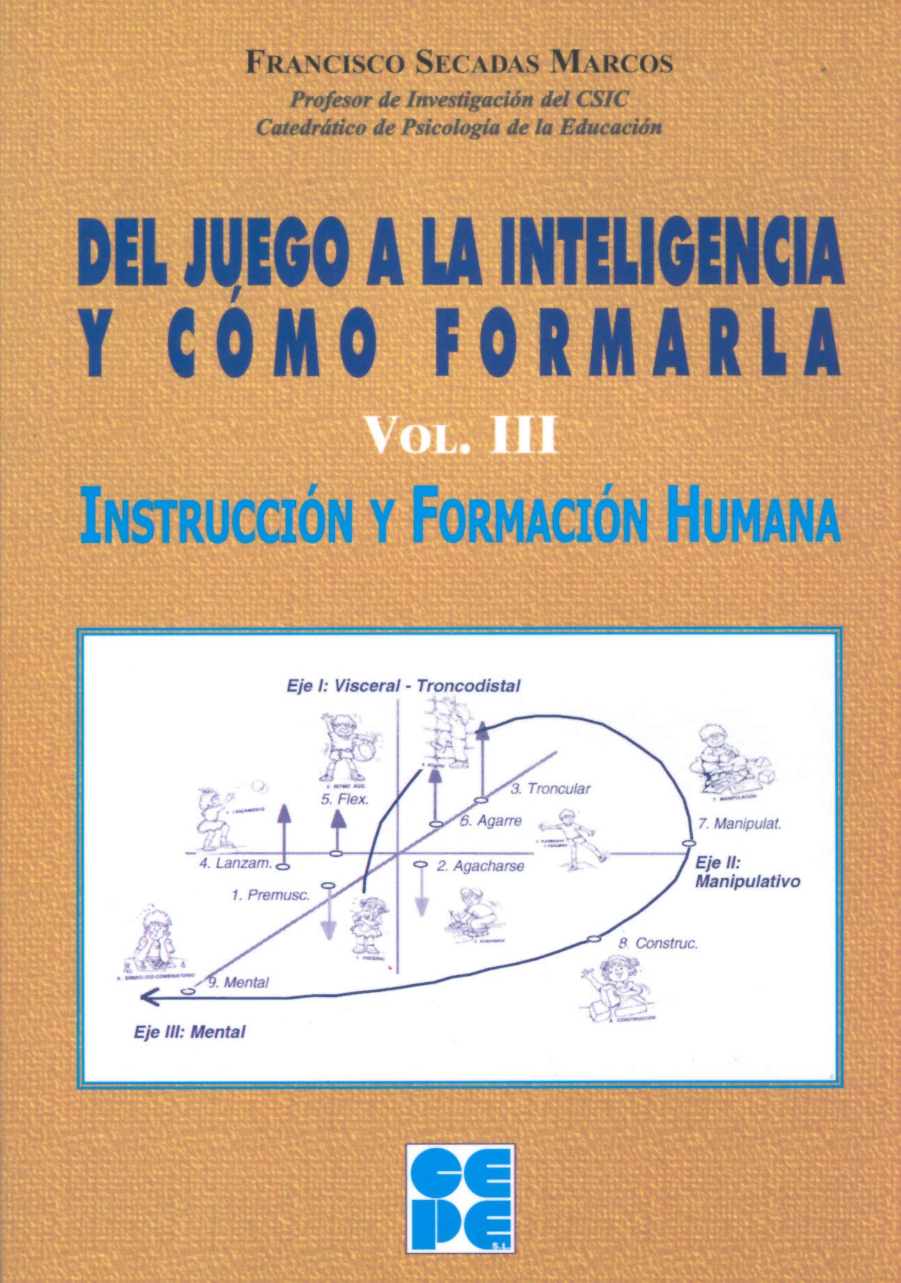Del Juego a la Inteligencia y Cómo Formarla. Vol III Education & Training