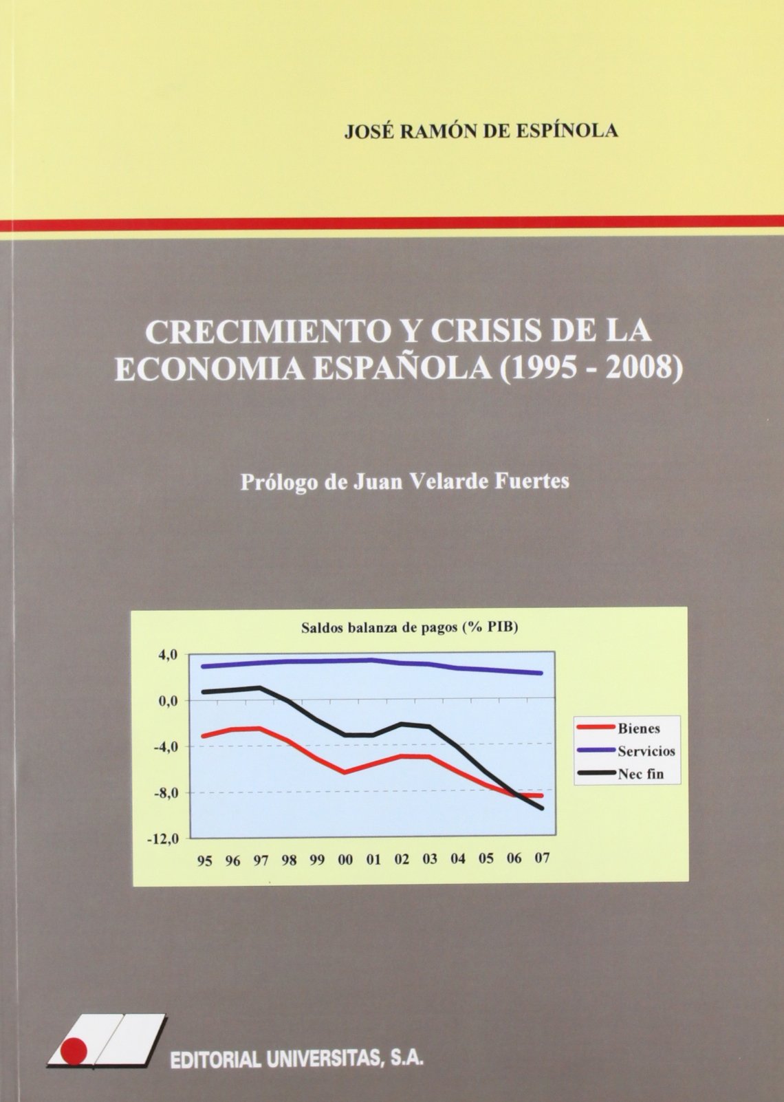 Crecimiento y crisis de la economía española (1995-2008) : una mirada transdisciplinar, ecoformadora e intercultural Business, Finance & Career