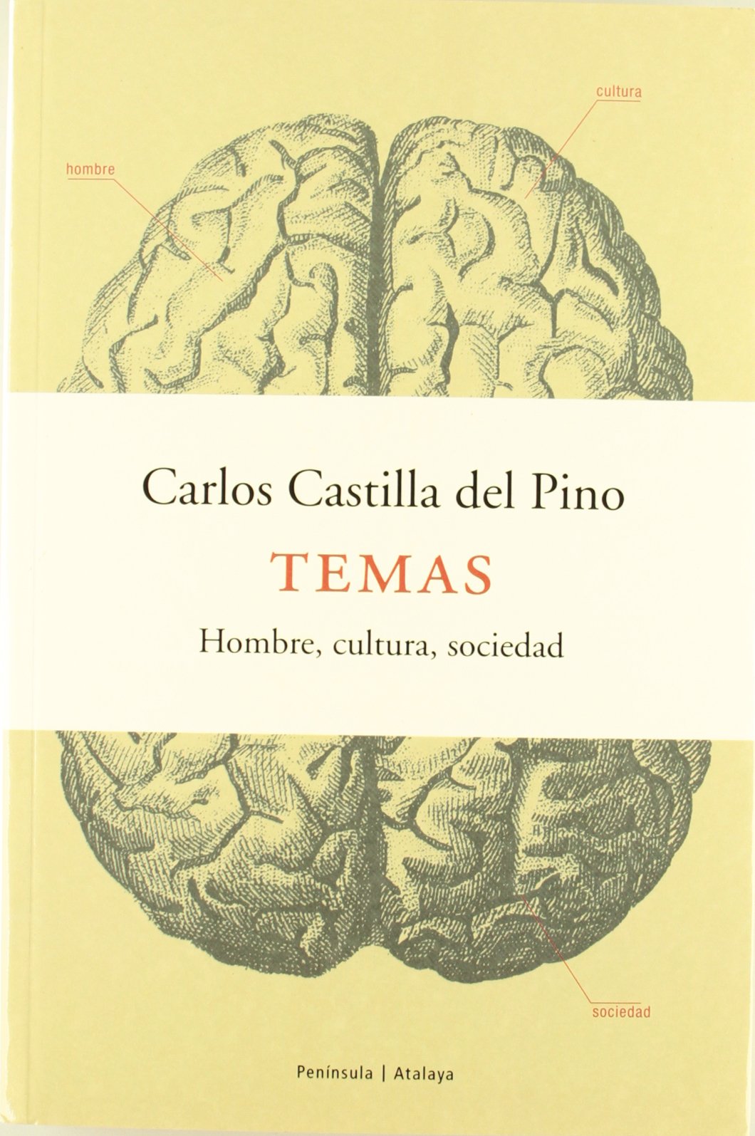 Temas : hombre, cultura, sociedad (ATALAYA) Social Sciences