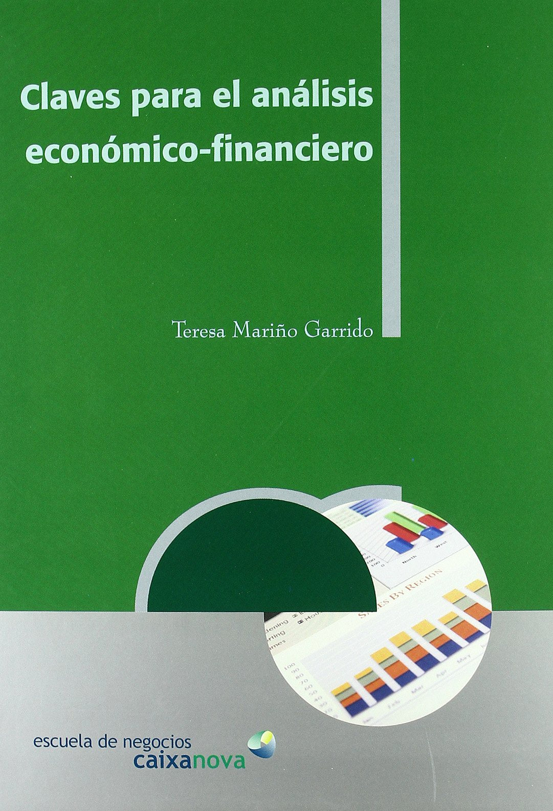 Claves para el análisis económico-financiero Business, Finance & Career