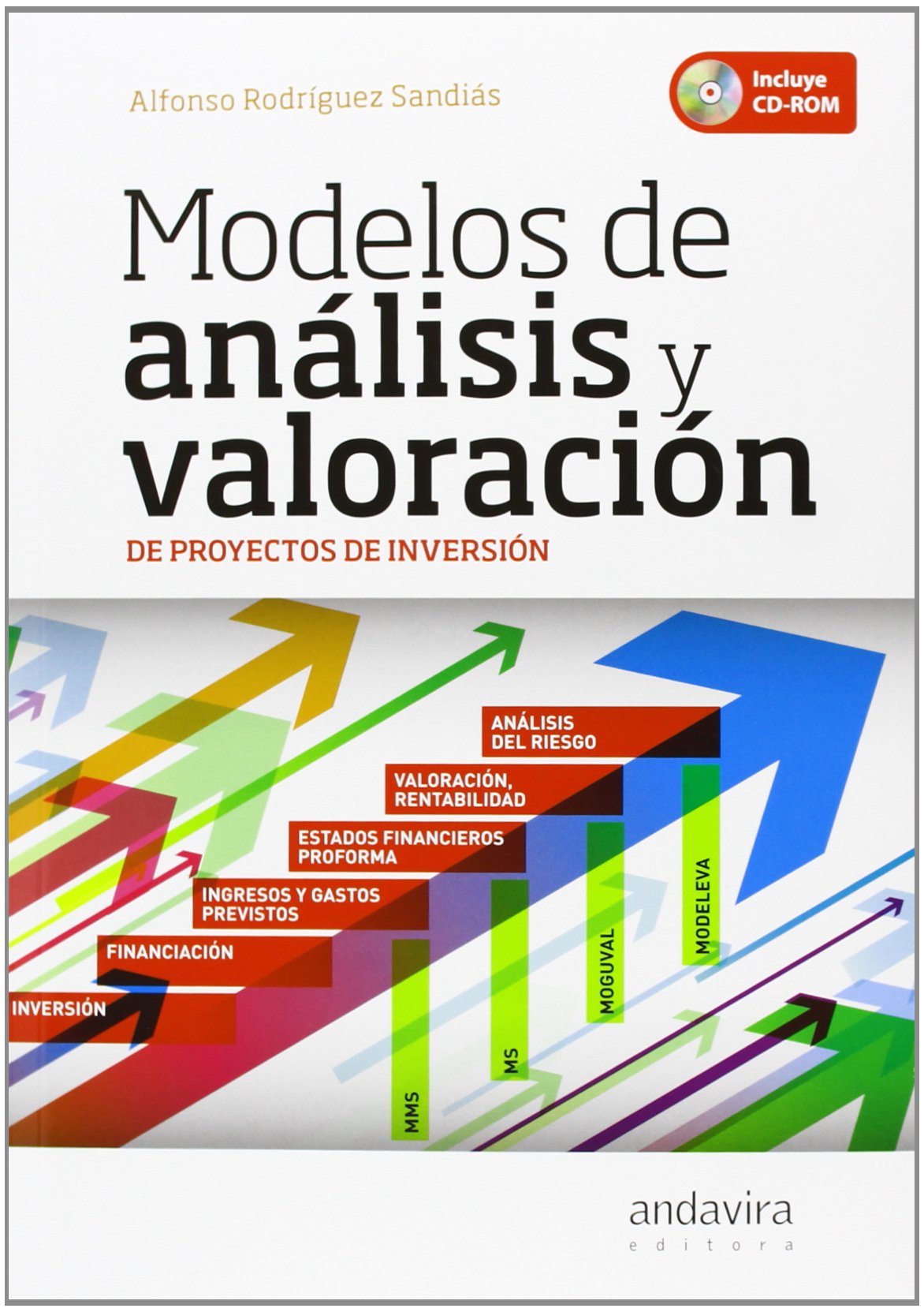 Modelos de análisis y valoración de proyectos de inversión Business, Finance & Career