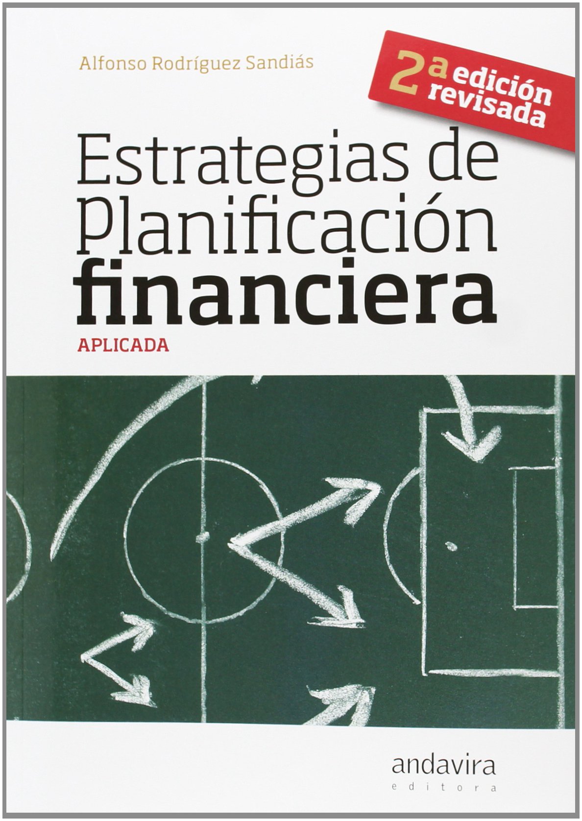 Estrategias de planificación financiera Business, Finance & Career