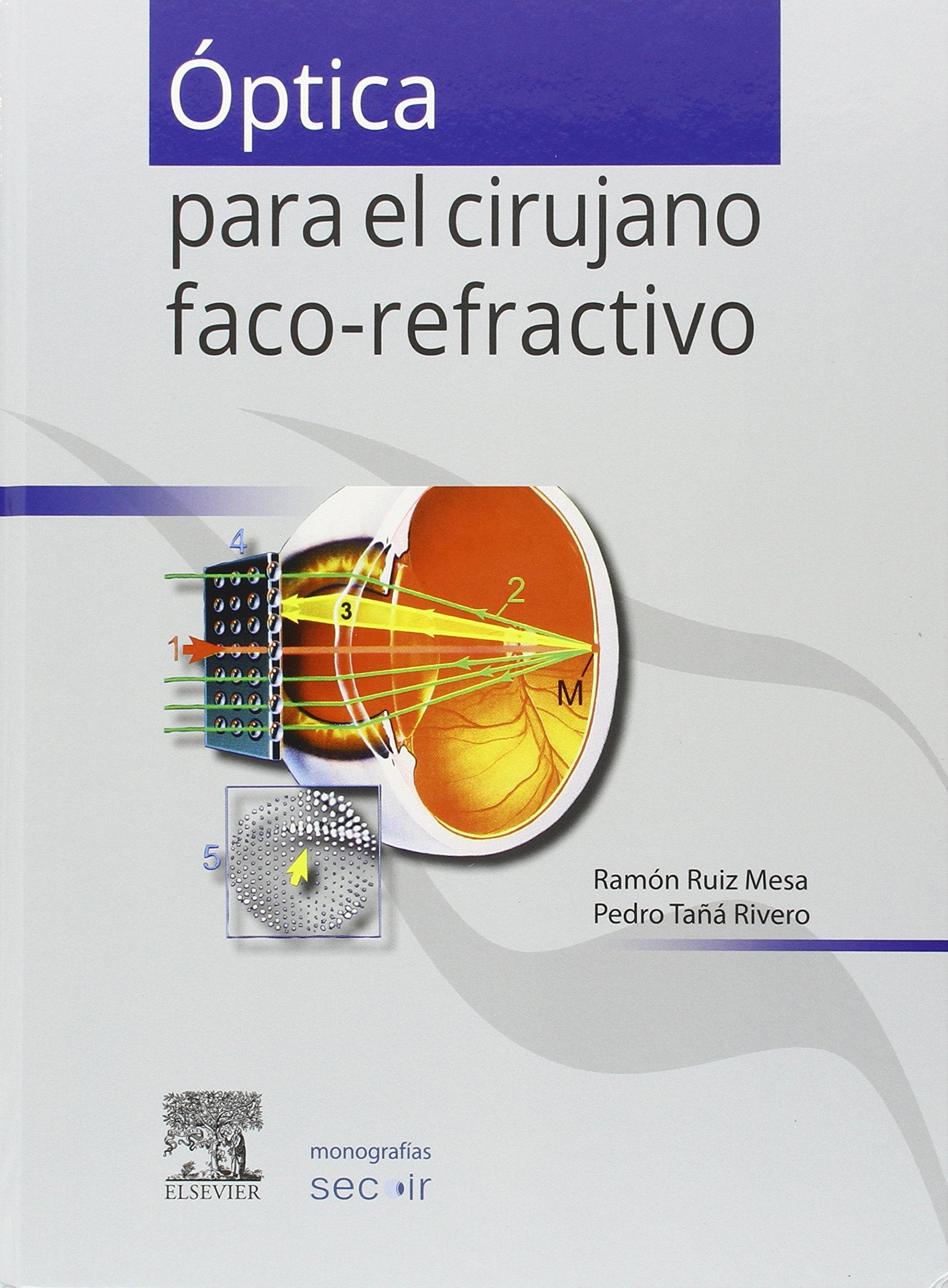 Óptica para el cirujano faco-refractivo Medicine