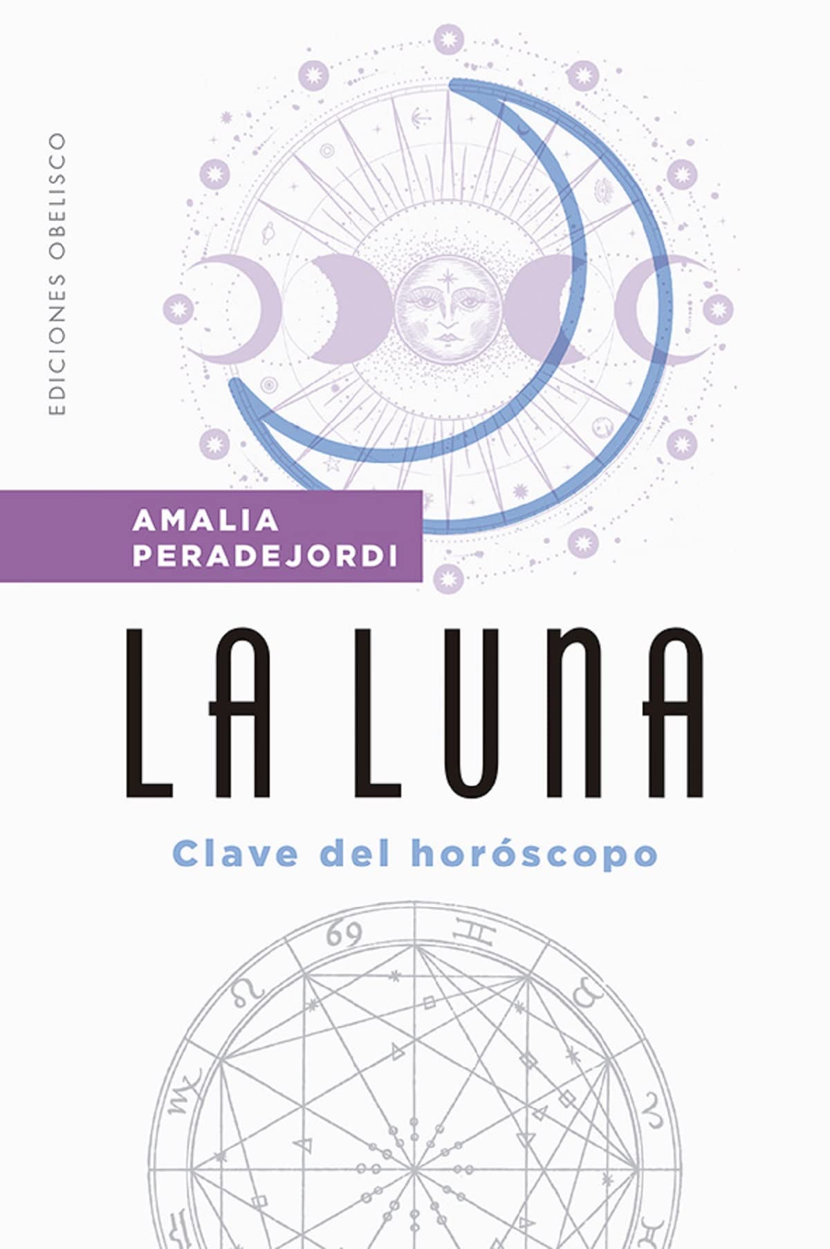 La luna: Clave del horóscopo (Astrología) Religion & Esotericism