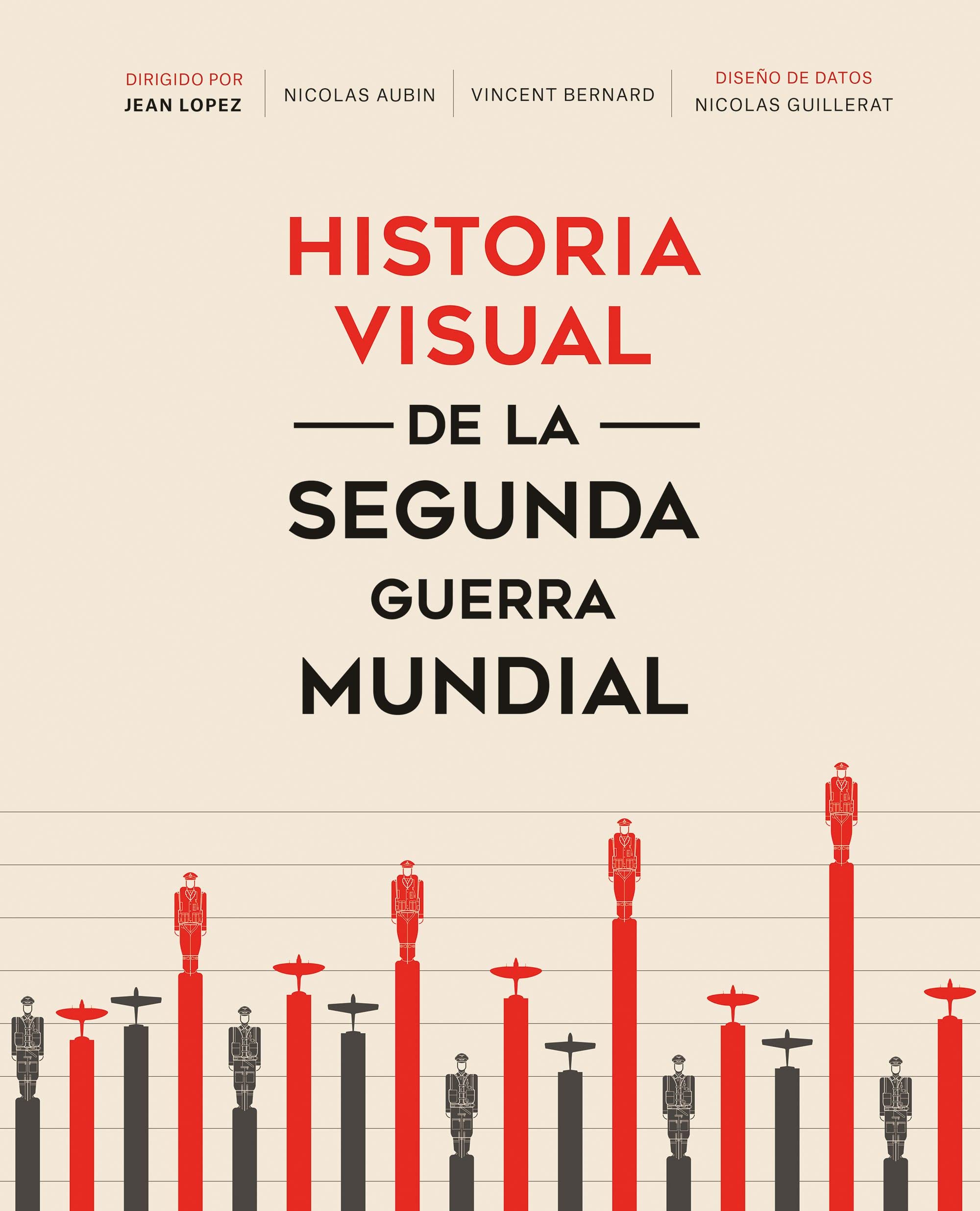 Historia visual de la segunda guerra mundial Politics & History