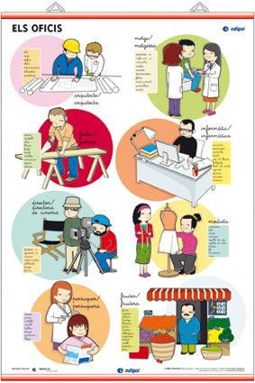 Els Oficis / Els Transports: Los entornos infantiles (Láminas infantiles) Children's books